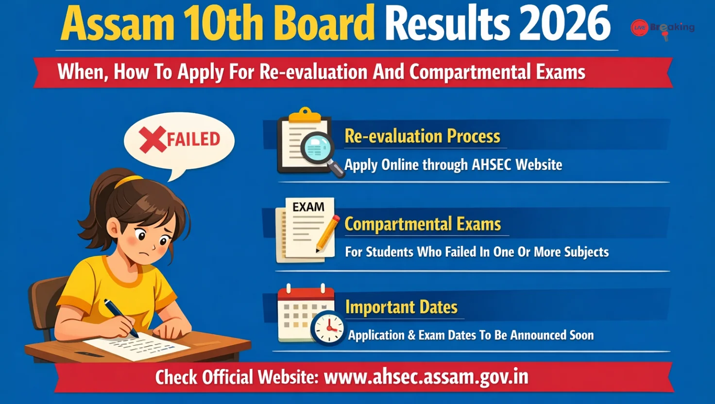 Assam 10th Board Results 2026